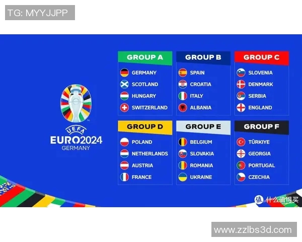 足球世界杯决赛日票务及观赛指南