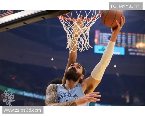 预测:灰熊胜率几何?数据模型告诉你答案 预测:灰熊胜率几何?数据模型告诉你答案