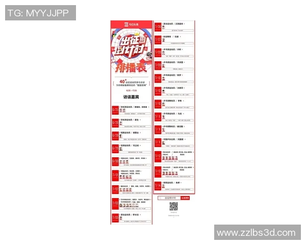 体育八卦头条榜单 体育八卦头条榜单