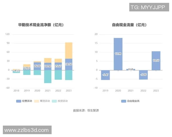 技术统计：总决赛近5场表现一览