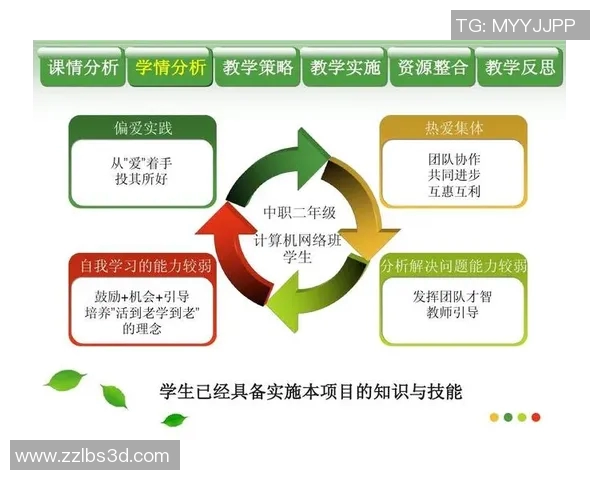 奥运会游泳接力赛策略及团队协作分析