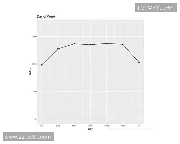 预测:欧联胜率几何?数据模型告诉你答案 预测:欧联胜率几何?数据模型告诉你答案