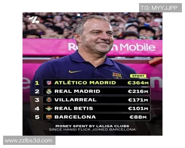 巴萨最新引援目标曝光欲签强援提升阵容竞争力